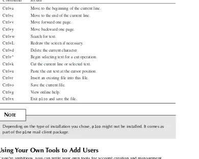 TABLE 4.3pico Keystroke Commands