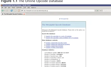 Figure 1.1 The Online Opcode Database