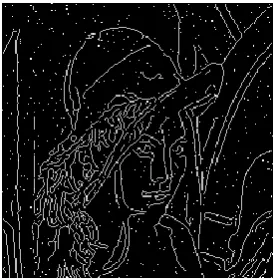 Figure number 3, shows the removed details and noise from a salt and paper noisy “Lena” image of density 0.05 by applying Gaussian filter of size (3×3)