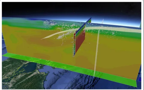 Fig. 5 Visualization of various seismic structural models under the Nankai Trough. The cross section of the 3D seismic velocity model is fromfrom Kodaira et al