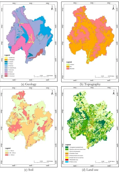 Fig. 4. Input data for landscape classification. 