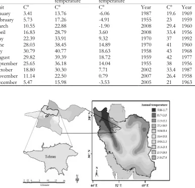 Fig. 1. Studied region situation.  
