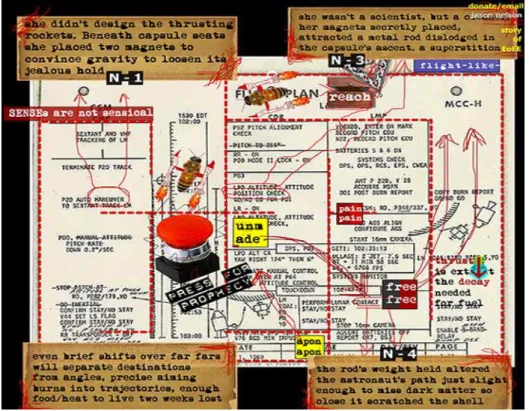 Fig. 2 Screenshot from Jason Nelson’s “Evidence of Everything Exploding” (2009). 