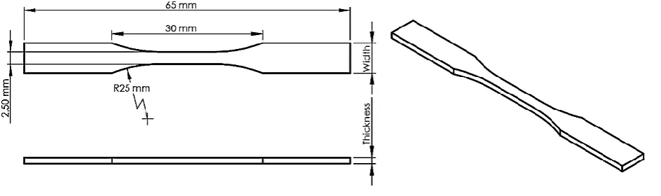 Table 1. The actual sizes of tensile specimens.  