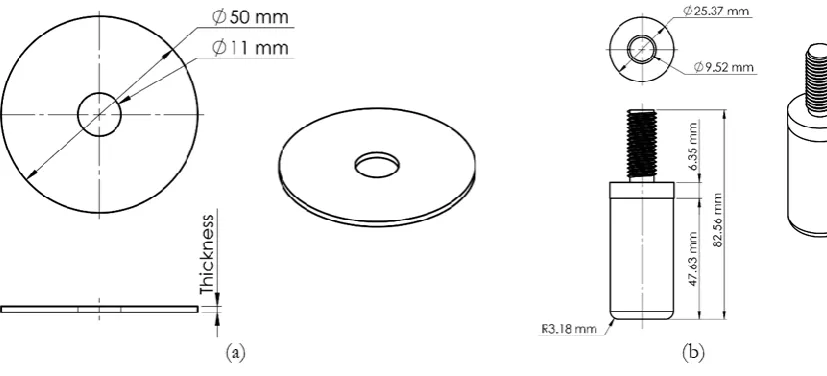 Table 7. Thickness of punch-shear specimens.  