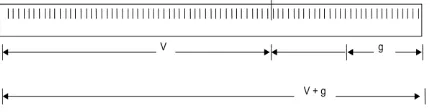 Fig. 1: The telecommunication system 