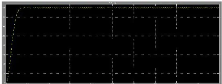 Fig. 9 Primary voltage waveform across the transformer