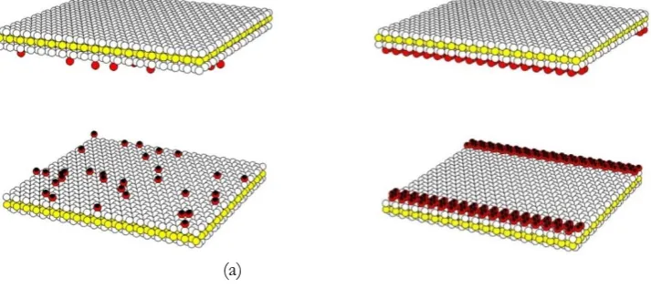 Fig. 1. The porous silica glass model with SiO4 crystal structure.  