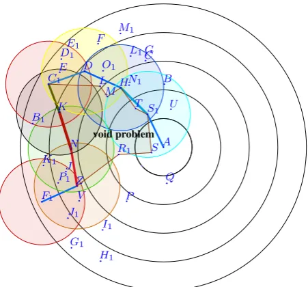Fig. 4.Rear Forwarding Forwarding for the node K