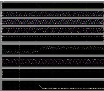 Fig. 8. Simulated waveforms operating as an inverter at p ∗ = 8.7 kW andq ∗ B = 5.0 kvai.