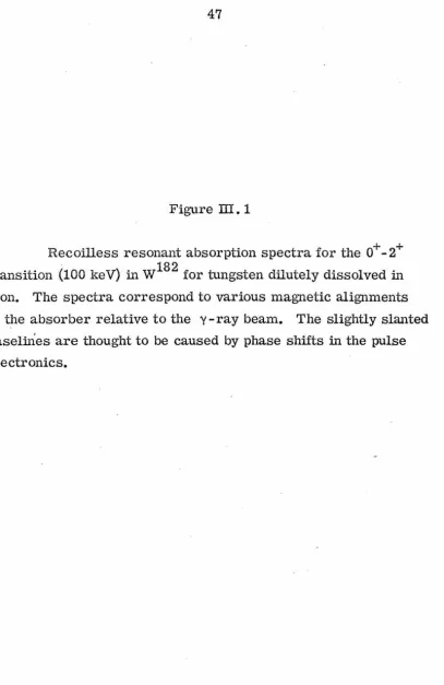 Figure ID.1 