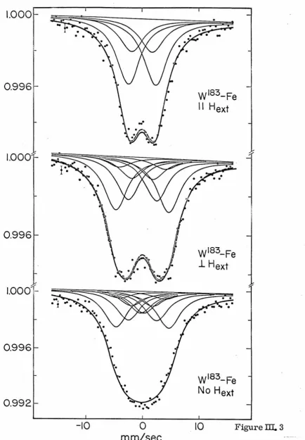 Figure Ill. 3 