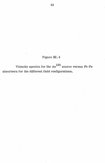 Figure ill. 4 