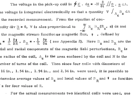 Fig. 2). - J A G 