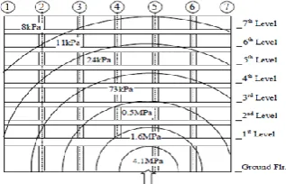 Fig. 1.1. Gas mixing cylinder.  