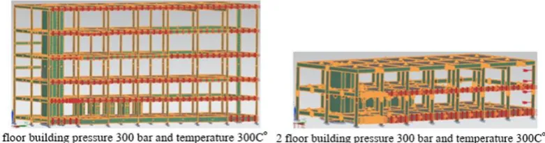 Fig. 4.2. Pressure load of 300 bars and temperature load of 300 C affecting the buildings externally