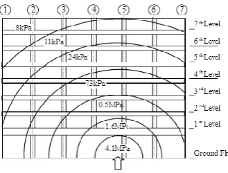 Fig. 1.2.  