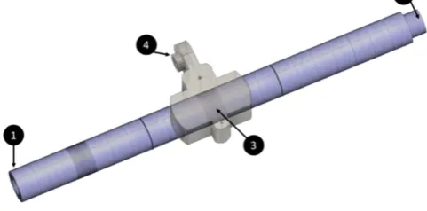 Fig. 3. 3D printed tube mounting representation, 1) Narrow field-of-view camera position, 2) Lens, 3) Holder structure, 4) Finder-scope holder