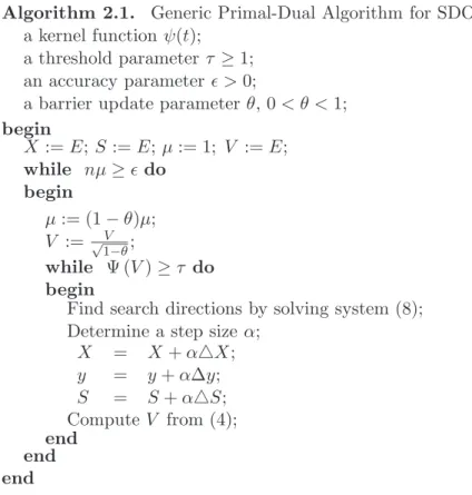 Figure 1: Generic primal-dual interior-point algorithm for SDO.