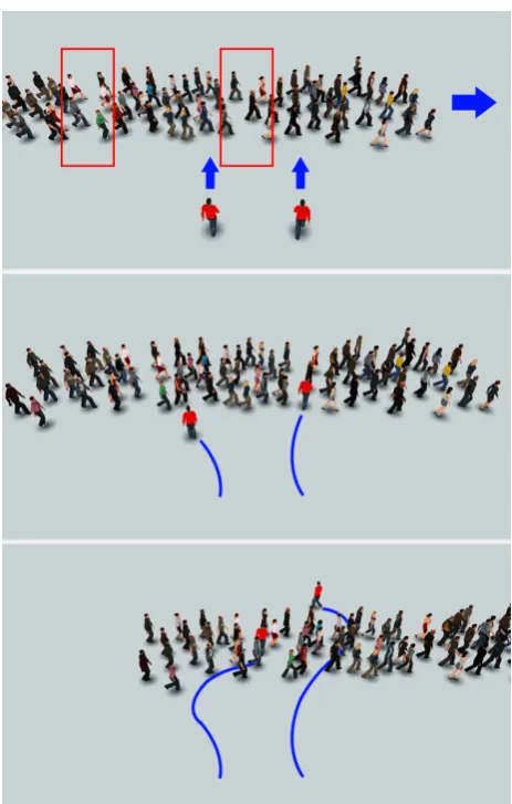 Fig. 12. Multi-directional crowd simulation. The pedestrians are placed at two circle boundaries