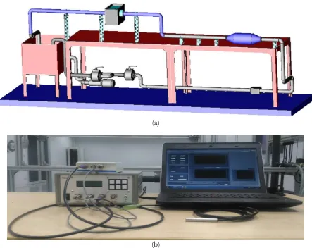 Fig. 5. The standard electromagnetic flowmeter. 