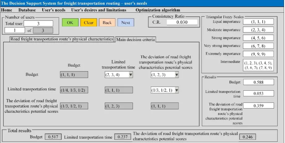 Fig. 3. Screen page of the relative weights of route characteristics from the first senior executive