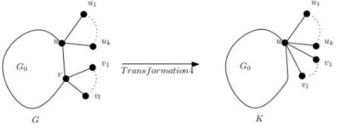 Figure 4: Transformation 4.