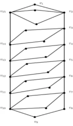 Figure 5: Cycle C(15, C 4 ) with parallel C 4 chords