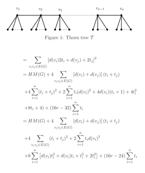 Figure 1: Thorn tree T = X v i v j ∈E(G) [d(v i )2t i + d(v j ) + 2t j ] 2 = HM (G) + 4 X v i v j ∈E(G) [d(v i ) + d(v j )] (t i + t j ) +4 n X i=1 (t i + t j ) 2 + 2 n Xi=1 t i (d(v i ) 2 + 4d(v i )(t i + 1) + 4t 2i +8t i + 4) + (16r − 32) n X i=1 t i = H