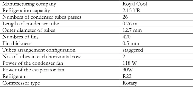 Table 1. Specifications of the split-type ACU.  
