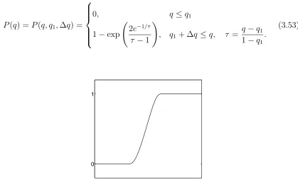Figure 3.12: An example of a stretching function P(q).