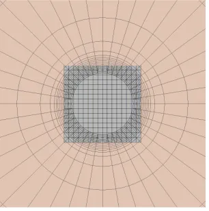 Figure 3.13: An example of a square mesh overset by a radiallyabsorbing patch; γ0 = 0.10.