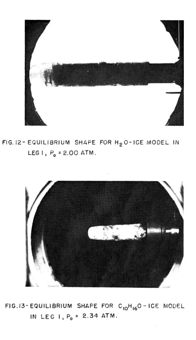 FIG. 12- EQUILIBRIUM SHAPE FOR Hz 0-IGE MODEL iN 