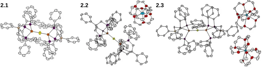 Figure 2.2. XRD structures of complexes 2.1, 2.2, and 2.3 with ellipsoids at 50% and 