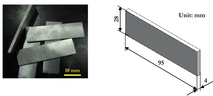 Fig. 1. The process of preparation SSM 7075 aluminum alloy for friction stir spot welding
