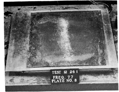 Fig.  4.  I n s t a l l a t i o n  of  Model  i n  Wind  Tunnel.  (Flow f r o m  L e f t  to Right