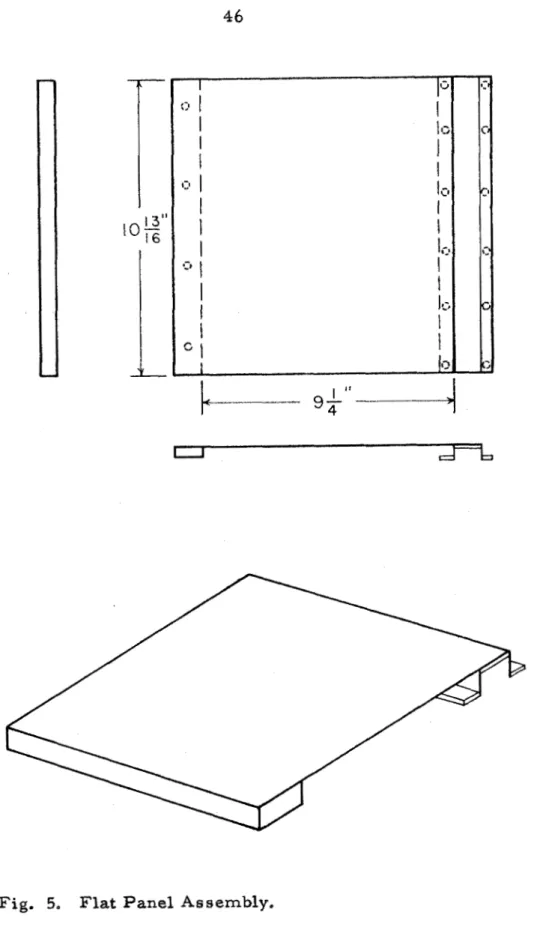 Fig. 5.  Flat  Panel Assembly. 