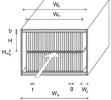 Figure 1. Diagrammatic view of the test geometry with the dimensional characteristics of the pas-sage: Wfr, frontal width; Wn, net width between first and last fin; Wb, width of the heat sink; Wc, width of the side duct; t, thickness of the fins; g, width 