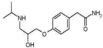 Fig. 2: Chemical structure of Indapamide                 
