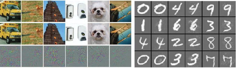 Figure 1.1:(Results from [13]) (left) Random Imagenet images [5], correctlyclassiﬁed samples (top row), incorrectly classiﬁed subtly adjusted samples (middlerow), and the ampliﬁed pixel-wise difference between the two seemingly identicalimages (bottom row)