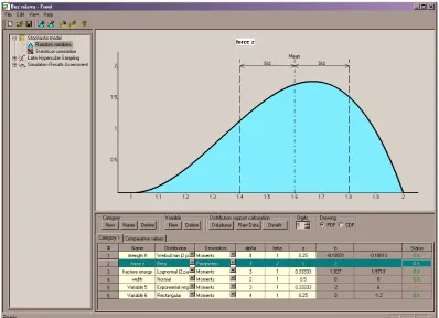 Figure 2. Window “random variables”. 