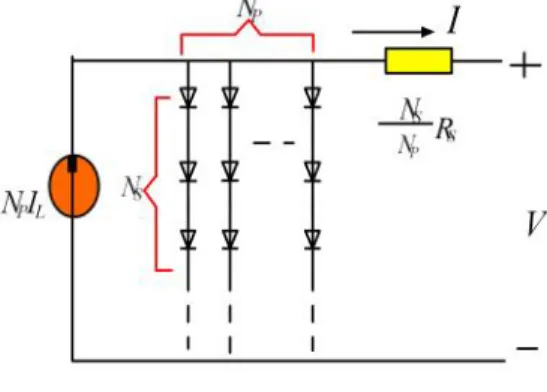 Fig. Proposed system