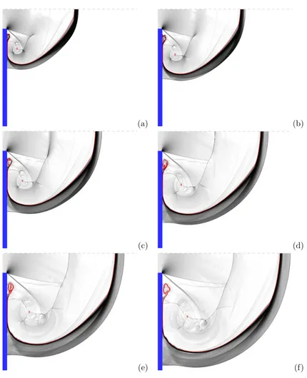 Figure 4.14: Numerical schlieren images for the case θtCJ = 4.15. (a) t = 22.24; (b) = 28.43; (c) t = 34.63; (d) t = 40.83