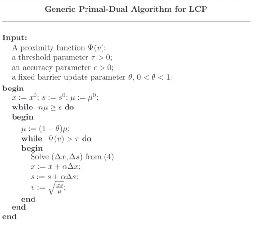 Figure 1: The generic primal-dual interior-point algorithm for LCP