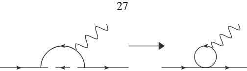 Figure 2.B.1: One-loop diagram contributing to the down quark edm.