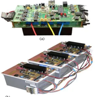 Fig 7.  Simulation  diagram  for  five  level  diode  clamped multilevel inverter fed BLDC motor
