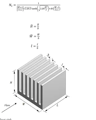 Fig. 1. A typical plate fin heat sink.  