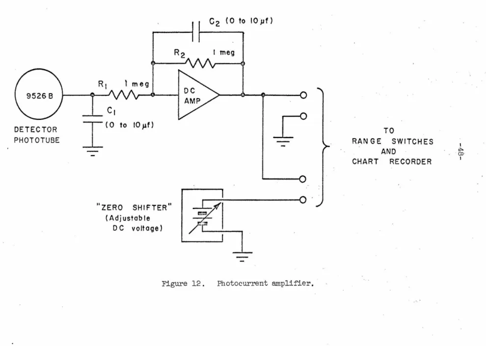 Figure  12 .  Photocurrent  amplifier. 