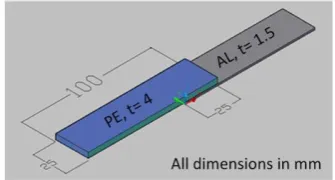 Fig. 1. The lap joint is assembled such that its dimensions are (25 x 25 mm 2).  