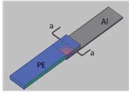 Fig. 6. Experimental tests equipment: (a) Shear tensile; (b) SEM,EDS analysis; (c) DSC analysis